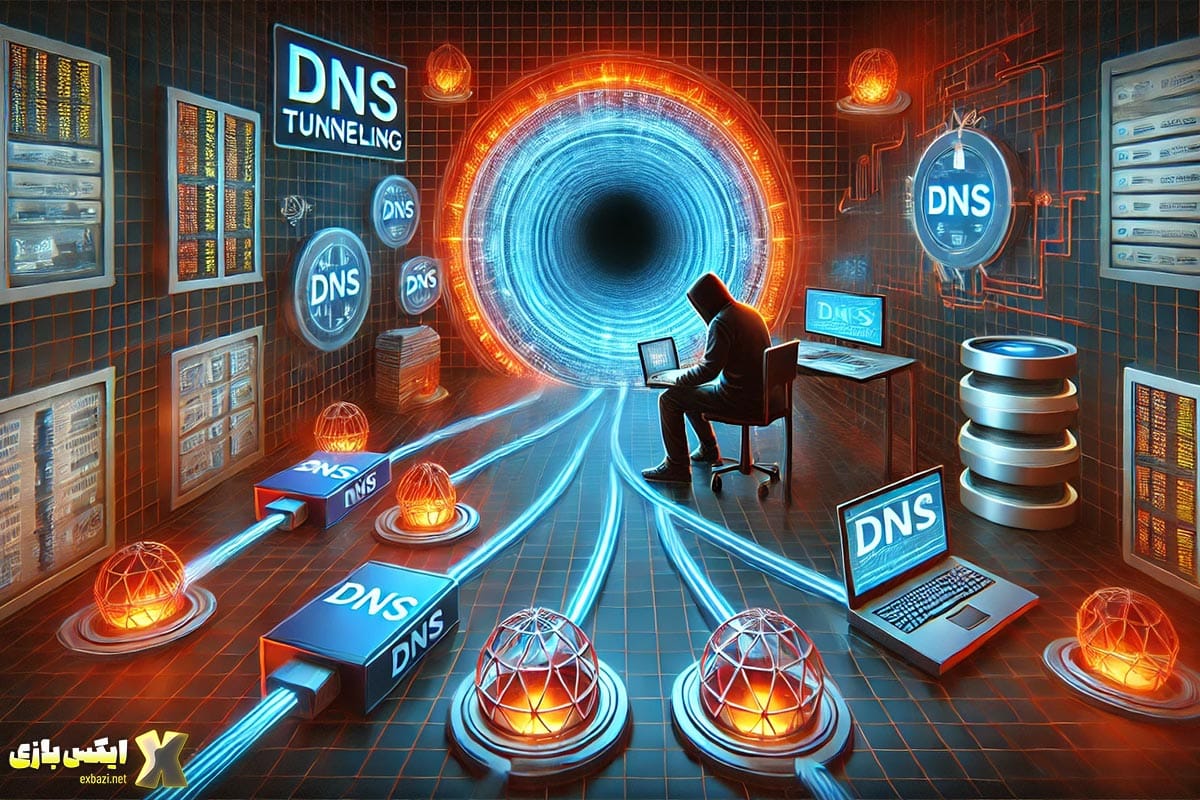 DNS Tunneling چیست و چگونه کار می‌کند؟