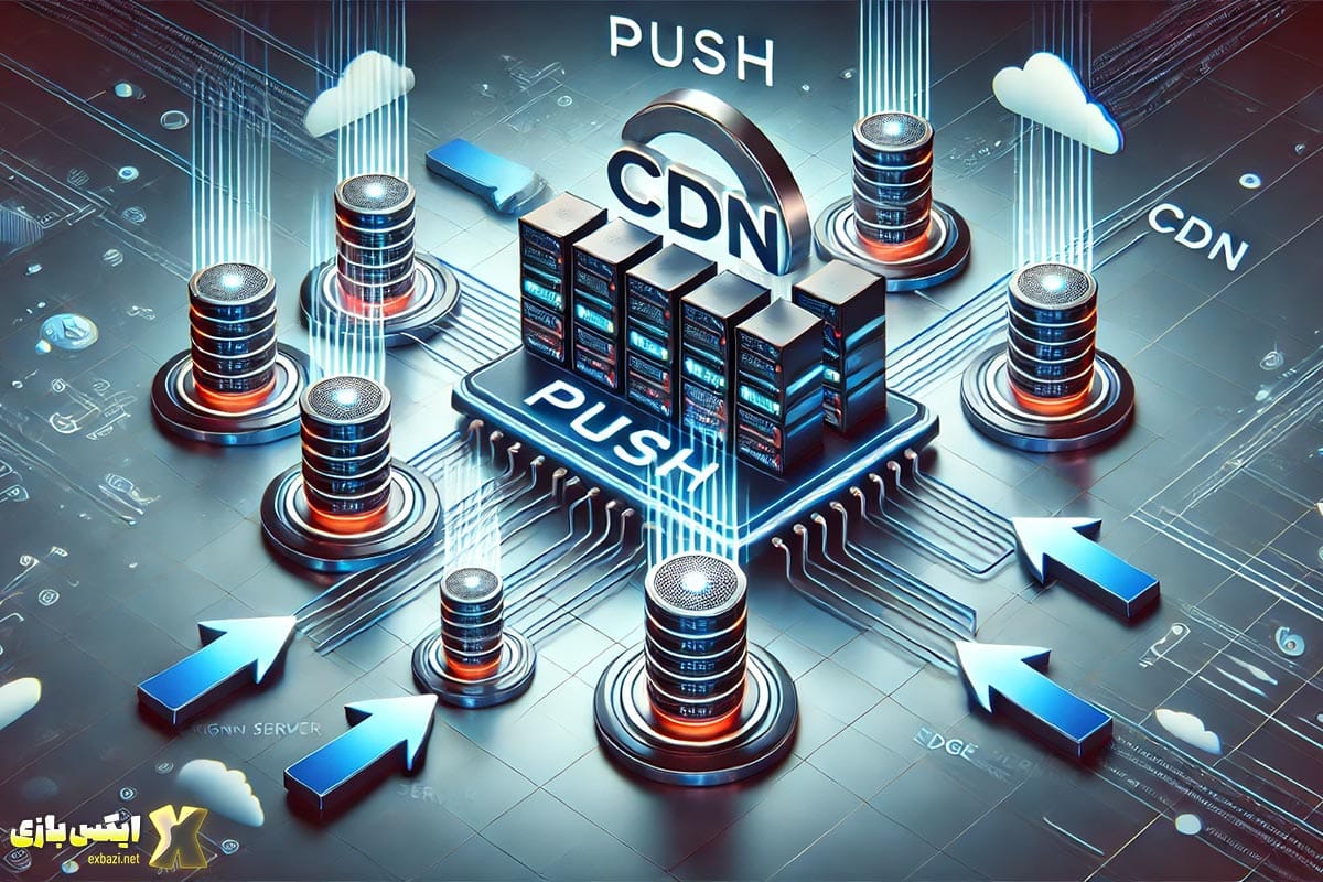 Push CDN چیست و چگونه کار می‌کند؟