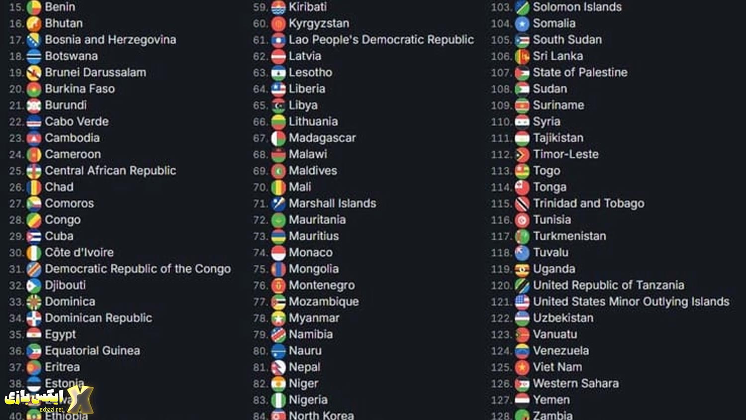  استلار بلید و دیوار بلند ۱۲۹ کشور: وقتی رویای پی‌سی گیمرها به بن‌بست می‌خورد!