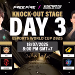 Free Fire World Cup 2025: نتایج کامل روز سوم مرحله Knockout؛ چه تیمهایی حذف شدند و چه کسانی صعود کردند؟
