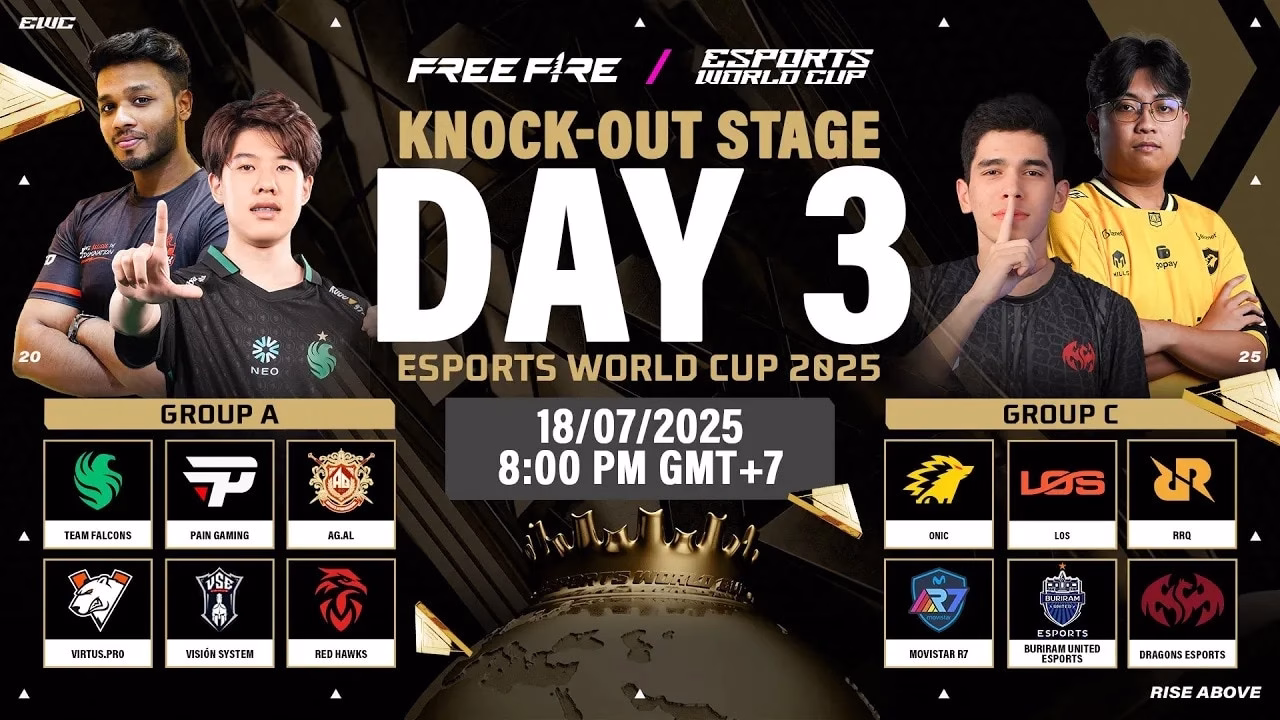 Free Fire World Cup 2025: نتایج کامل روز سوم مرحله Knockout؛ چه تیمهایی حذف شدند و چه کسانی صعود کردند؟ 1 Free Fire World Cup 2025: نتایج کامل روز سوم مرحله Knockout؛ چه تیمهایی حذف شدند و چه کسانی صعود کردند؟